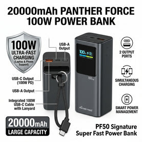 100W Power Bank 20000mAh Capacity + Smart TFT Screen Panther Force Signature Premium Quality with USB-C Cable: 2 Ports USB-C PD & USB-A Fast Charging, Flight-Approved for Travel & Business Use