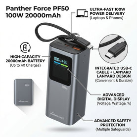 100W Power Bank 20000mAh Capacity + Smart TFT Screen Panther Force Signature Premium Quality with USB-C Cable: 2 Ports USB-C PD & USB-A Fast Charging, Flight-Approved for Travel & Business Use