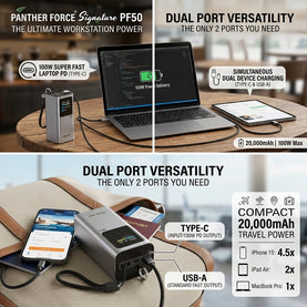 100W Power Bank 20000mAh Capacity + Smart TFT Screen Panther Force Signature Premium Quality with USB-C Cable: 2 Ports USB-C PD & USB-A Fast Charging, Flight-Approved for Travel & Business Use