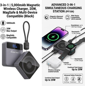 20W Magsafe 5,000mAh Powerbank 3-in-1x Magnetic Wireless Charger, 1 USB-C Port for iPhone, Android, Apple Watch & Earbuds, USB-C & Temperature Protection - Compact, Slim and Pocket-friendly