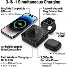 20W Magsafe 5,000mAh Powerbank 3-in-1x Magnetic Wireless Charger, 1 USB-C Port for iPhone, Android, Apple Watch & Earbuds, USB-C & Temperature Protection - Compact, Slim and Pocket-friendly