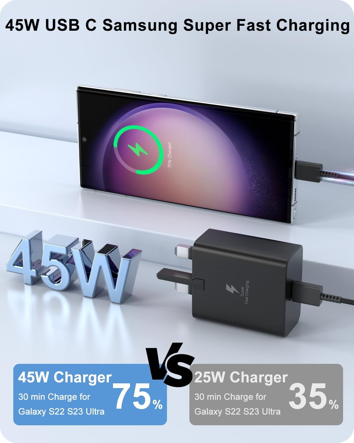 Sắc Samsung Note 10 Plus Fast Charger 45w Super Fast Charger